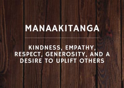 Maori word of the month: manaakitanga