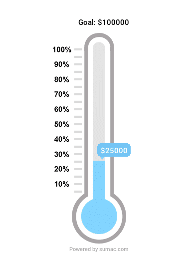 Christchurch building fundraiser - update - 13 April 2021